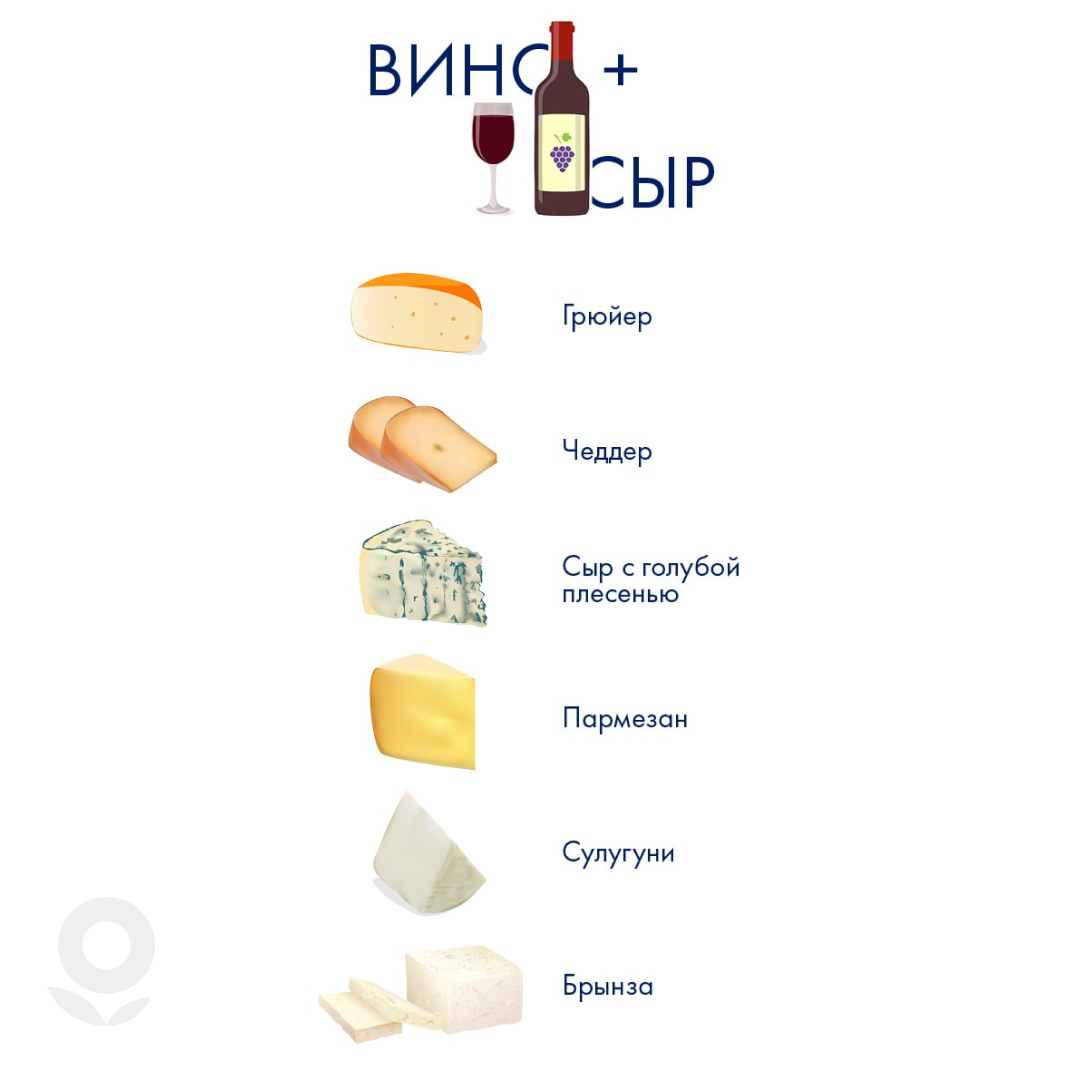 <b>Сыр</b> + вино.