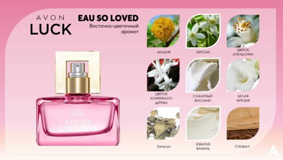 Lucky loving. Avon luck Eau so Loved. Eau so free эйвон духи. Eau so Loved эйвон. Духи эйвон Eau so Loved.