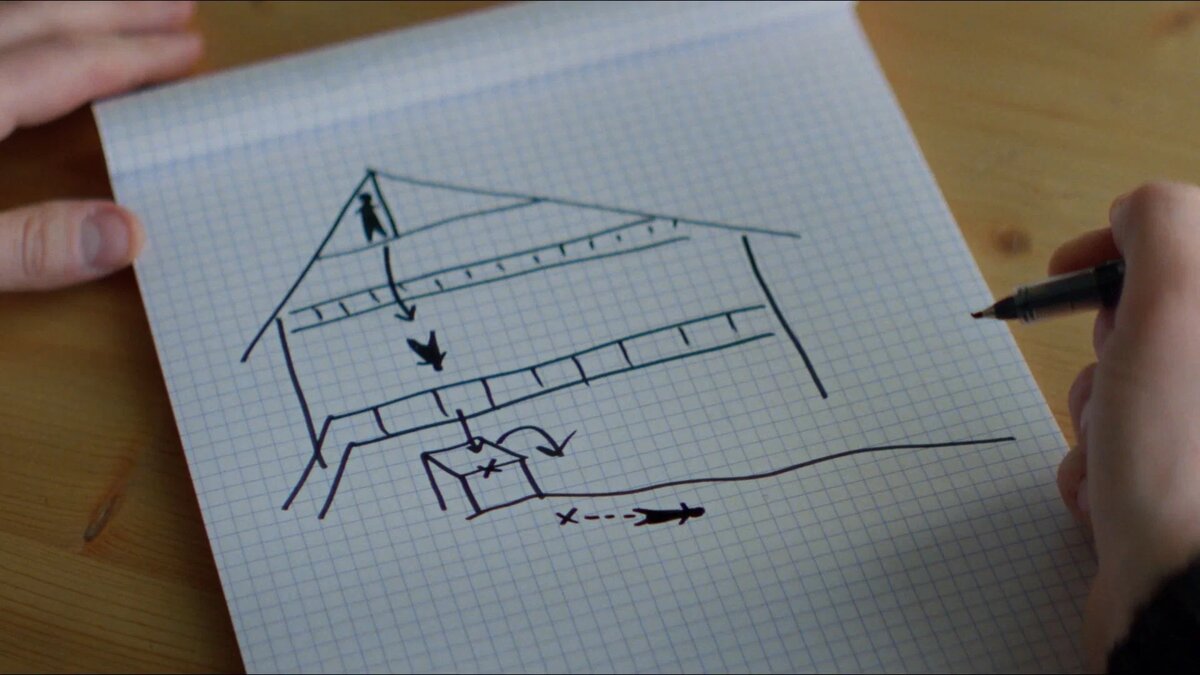 Реконструкция событий