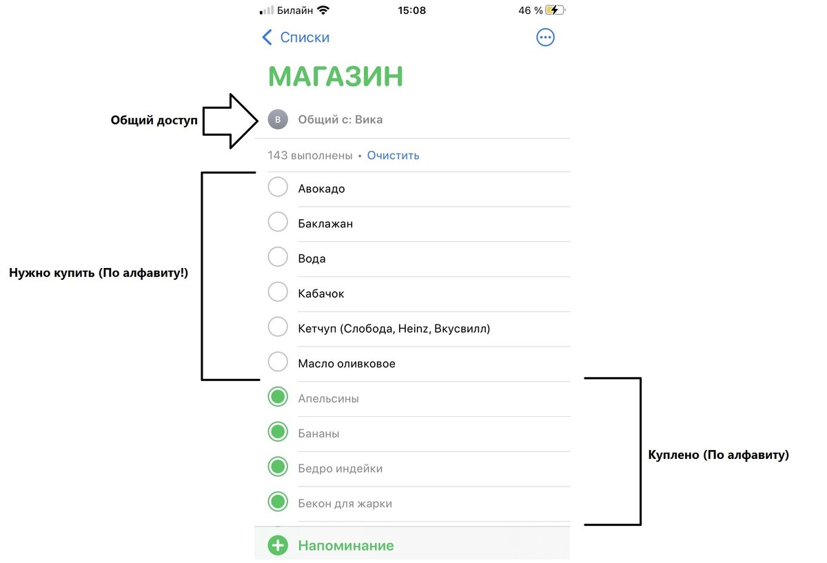 Список продуктов для похода в магазин