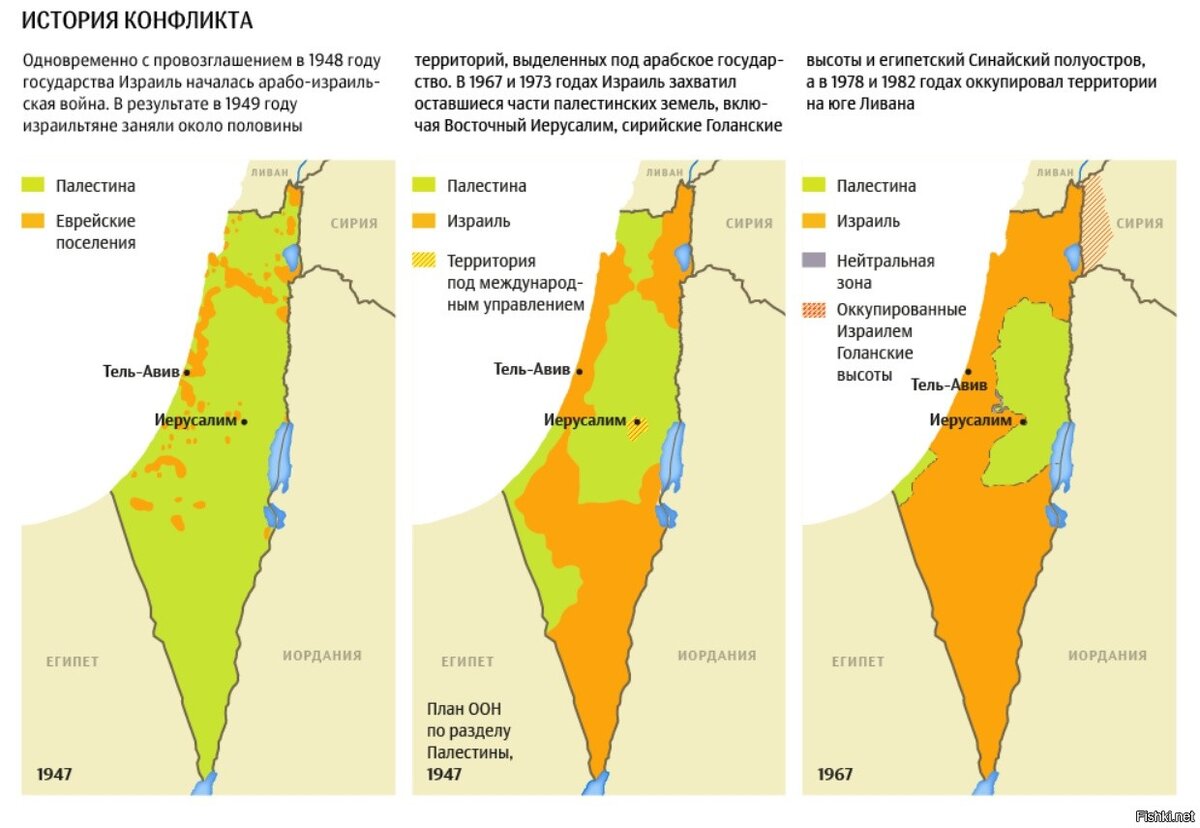 Конфликт израиль и палестина карта