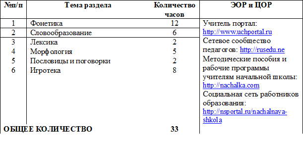 Рабочая программа по курсу внеурочной деятельности Оригами