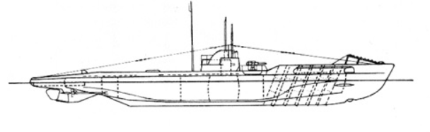 Схема подводной лодки данного типа