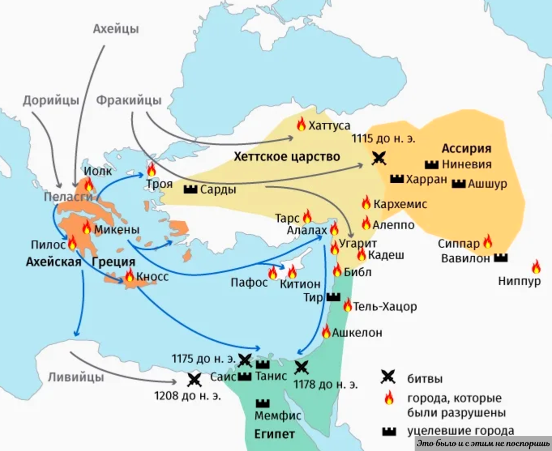 Страны вв. Карта краха бронзового века. Нашествие народов моря карта. Катастрофа бронзового века карта. Карта Египта бронзового века.