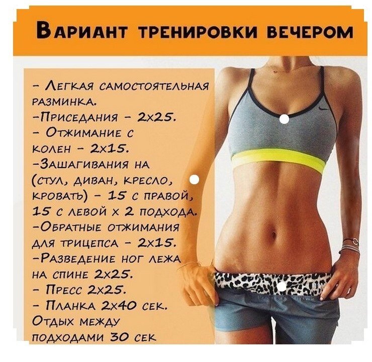 примеры тренировок для сжигания жира