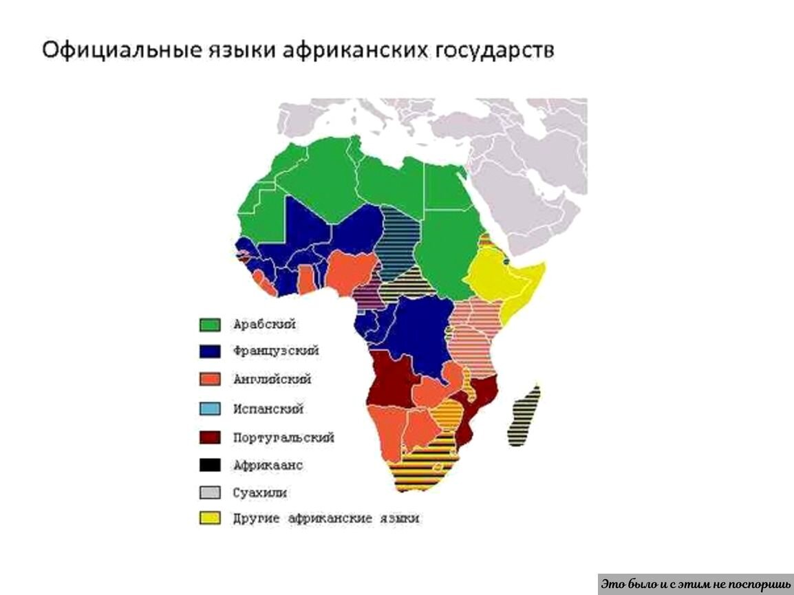 Карта народностей африки