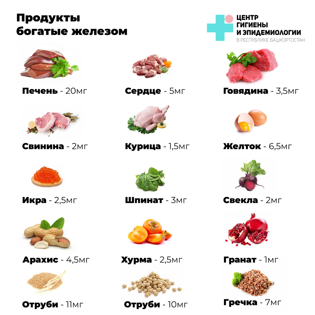 Что нужно есть для железа. Продукты богатые гемовым железом. Продукты которые содержат железо список. Продукты богаты ежедлезом. Продукт ыбьга тые железом.