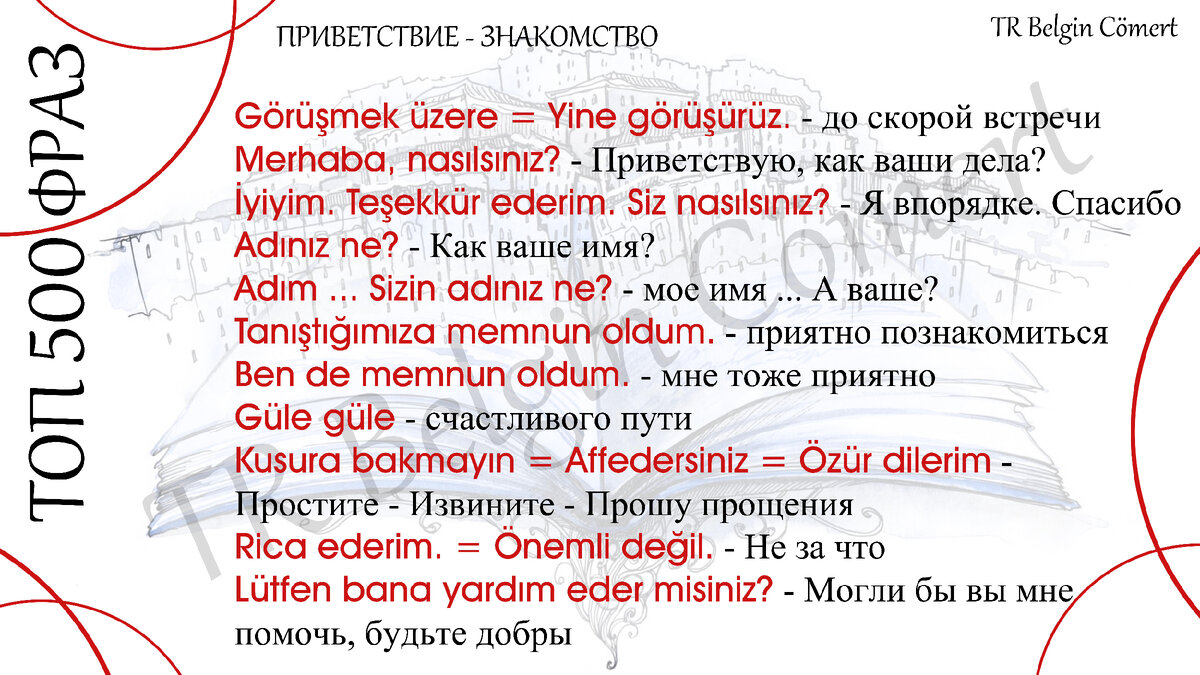 Турецкий язык. Хорошая речь. Советы преподавателя | TR Belgin Cömert | Дзен