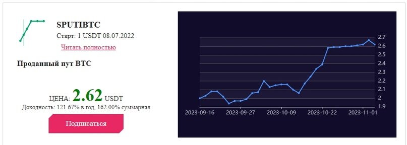 Создать карусельДобавьте описание