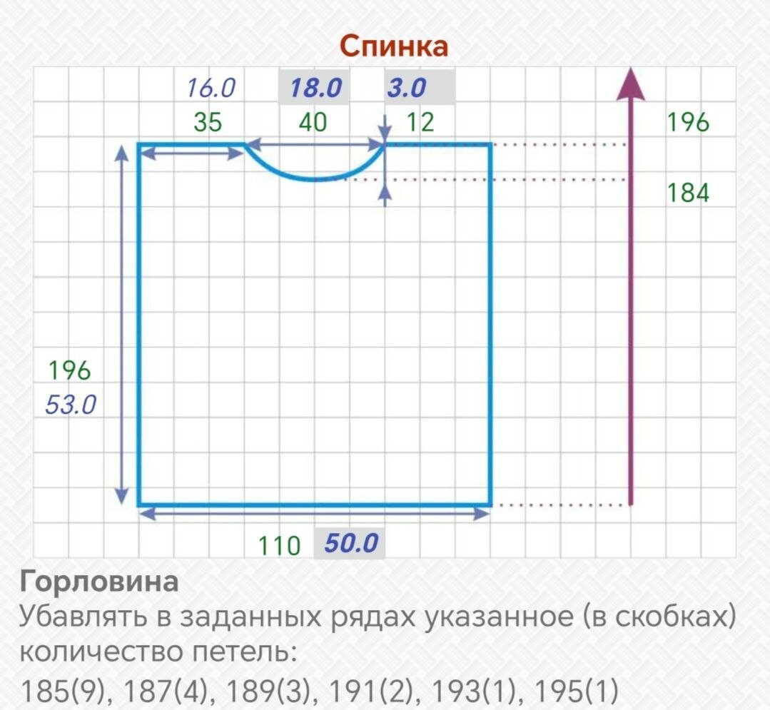 Построение выкройки-основы кофточки с вшивным рукавом