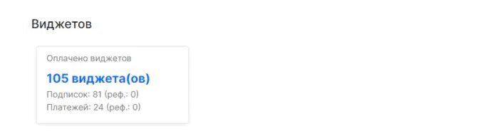 Крайне лаконичный дашборд