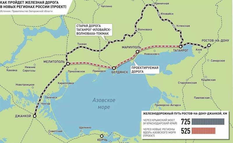    Власти Запорожской области обещают сделать регион финансовым донором России