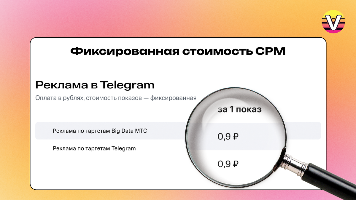 Фиксированная стоимость МТС