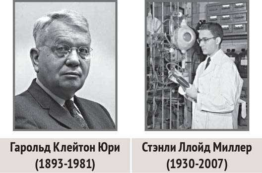 миллер и юри. эксперимент стэнли миллера биология. миллер и юри. эксперимент стэнли миллера. эксперимент стэнли миллера.