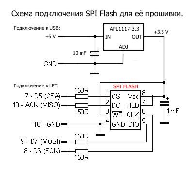 Как прошить микросхему. Программатор ch341a зеленый. Программатор ch341a hfcgbyjdrf. Программатор для SPI Flash 25q64. Программатор SPI И i2c микросхем памяти ch341a Mini Programmer.