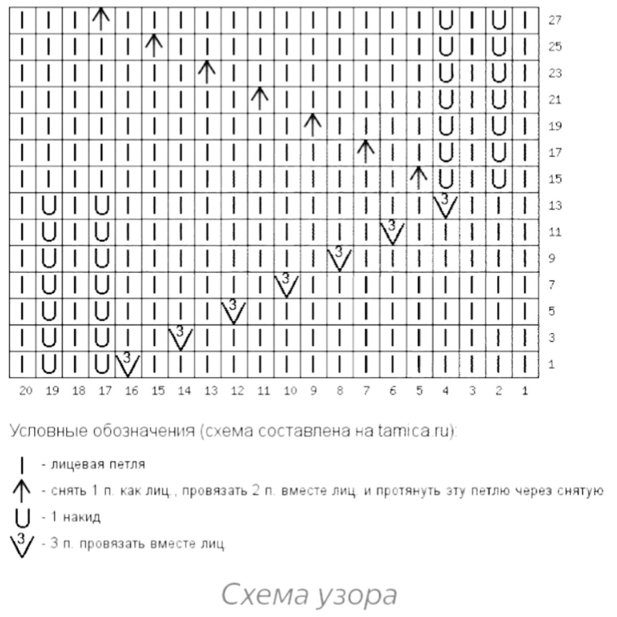      .    ,        .         .-22