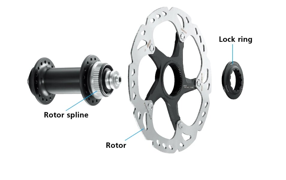 Как снять тормоза с велосипеда. Center Lock Shimano. Shimano rt70. Ротор Shimano rt54. Centerlock Shimano.