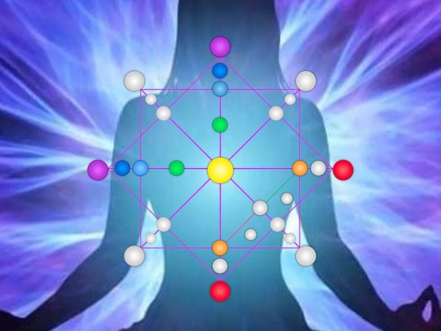 из открытого источника