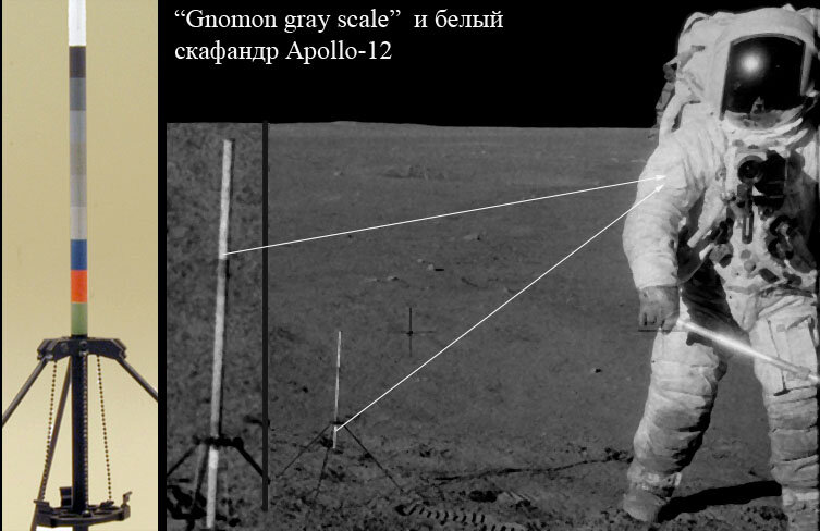 «НАСА Gnomon А12» с цветными и черно-белыми калибровочными полосками на черно-белой фотографии Лунного архива НАСА. 
Самые светлые полосы по яркости совпадают с белой тканью скафандра.