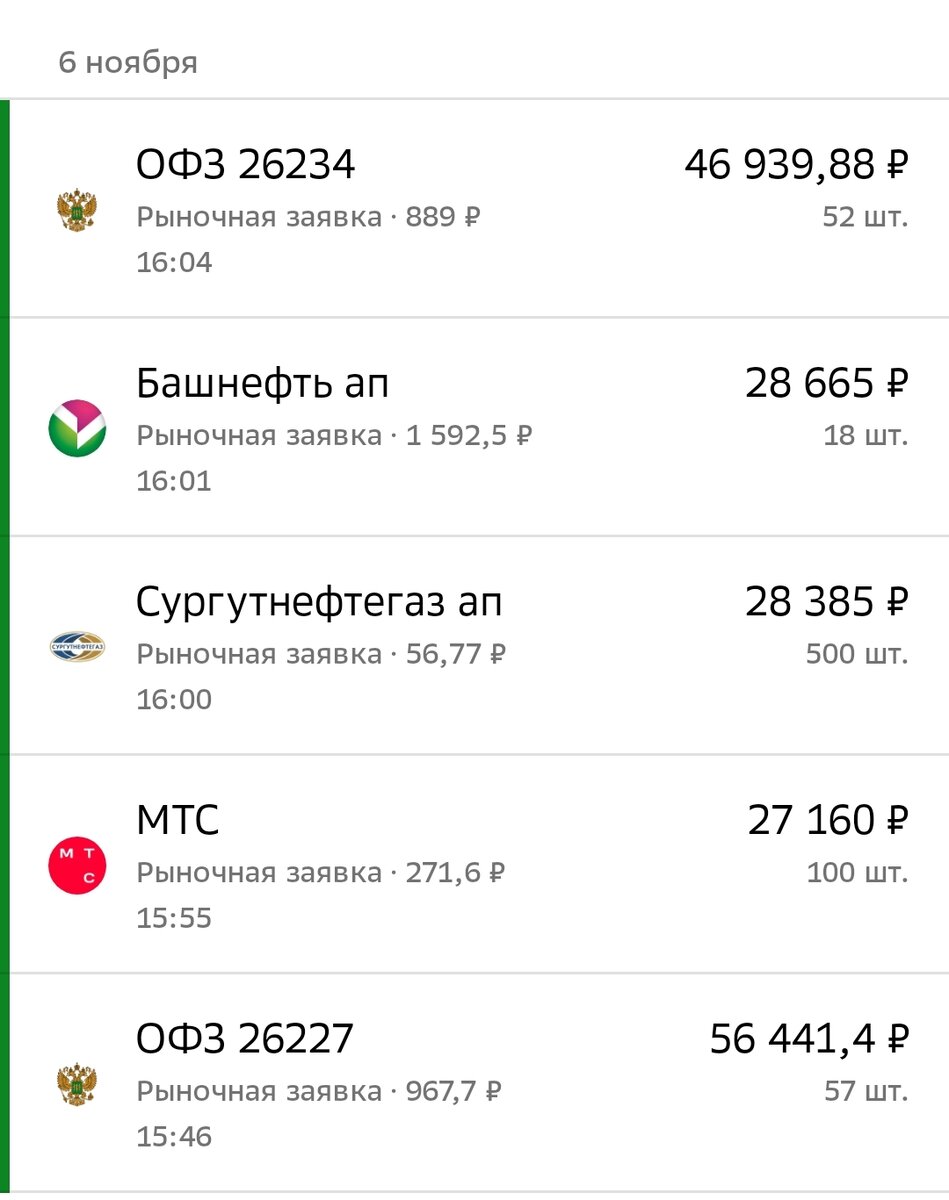 Офз 25084. Офз 25084. Офз 26225. Офз 25084. Таблица доходности офз.