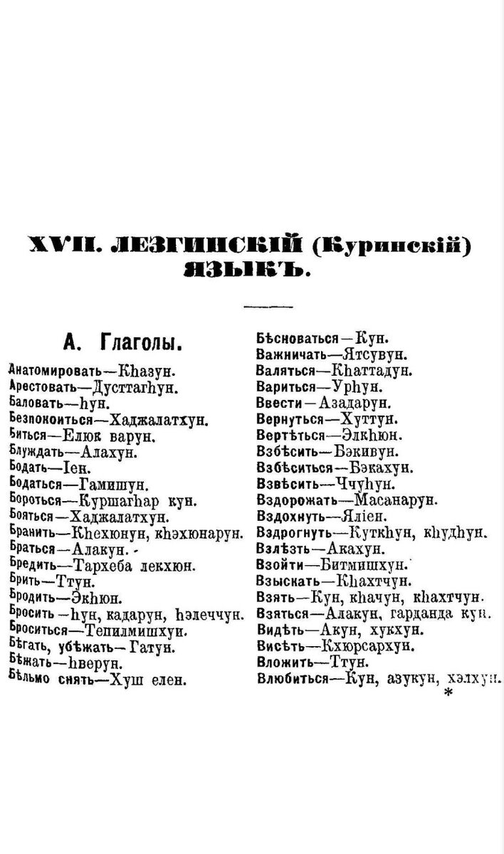 Лезгинский [Куринский] язык в «Кавказском толмаче» [1891] | Али Албанви |  Дзен