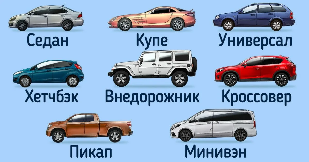 Тип кузова suv