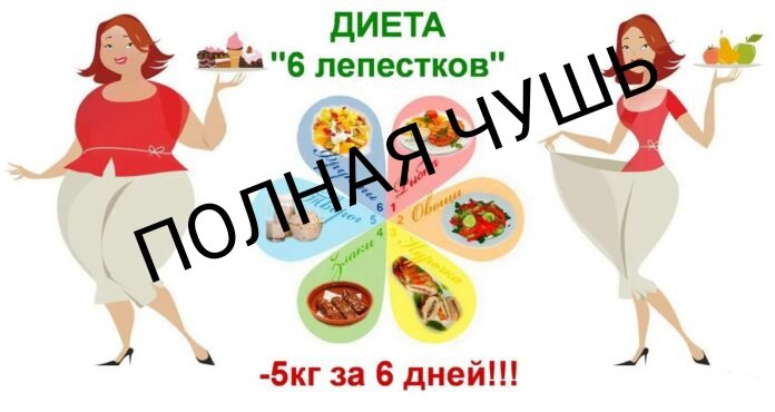 Пример такой "чудо" диеты 