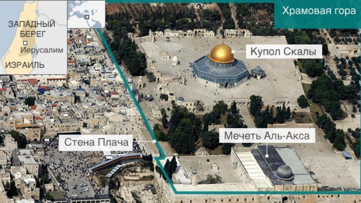 Иерусалим на карте