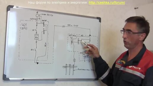 Проводка в частном доме - форум электриков и энергетиков - Форумы сайта ЭЛЕКТРИК