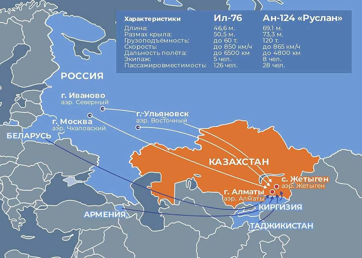 В какую страну входит казахстан. Одкб в казахстане 2025. одкб в казахстане. одкб на карте. страны одкб на карте.