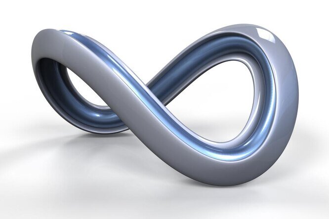 Лента Мёбиуса 