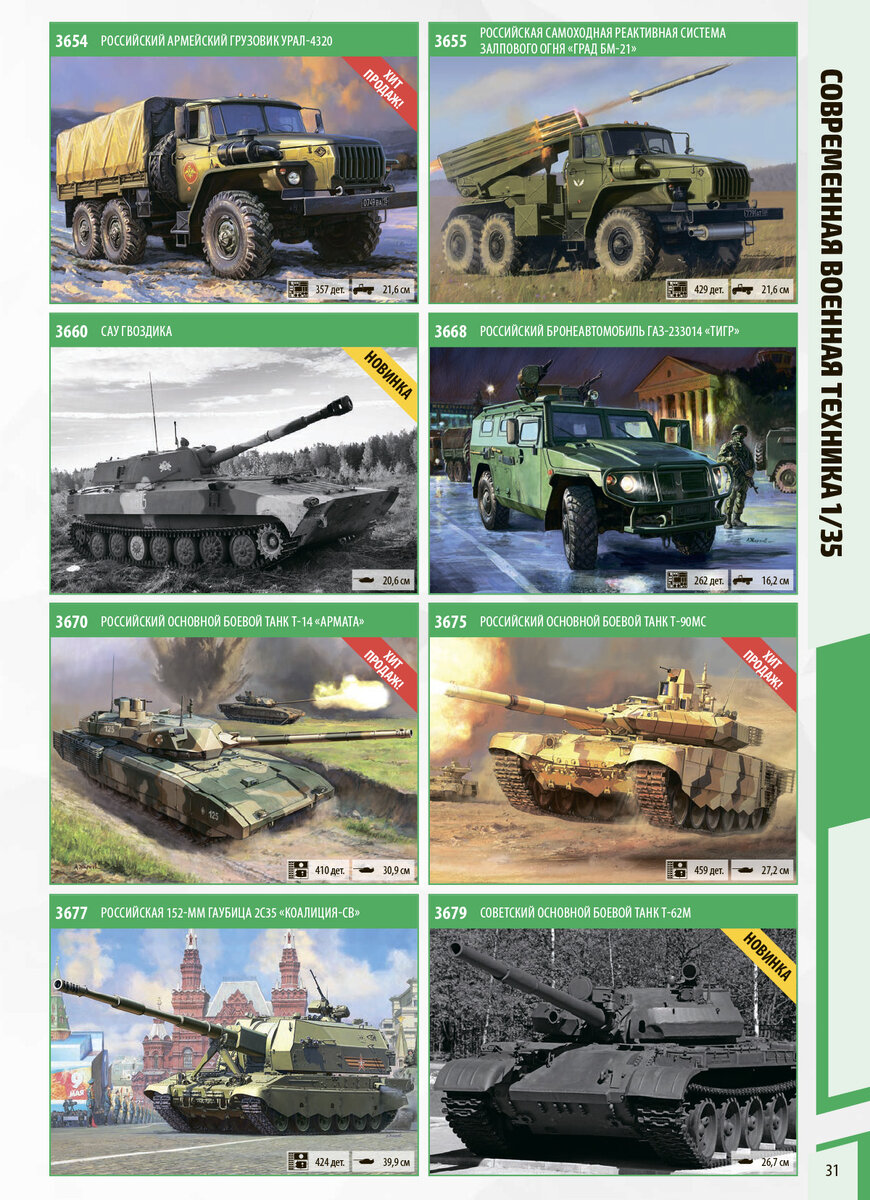 Камаз 4386 тайфун. Звезда 2024 2. Какую сборную модель выбрать. Звезда 2024 2. Конкурс звезда - 2024.