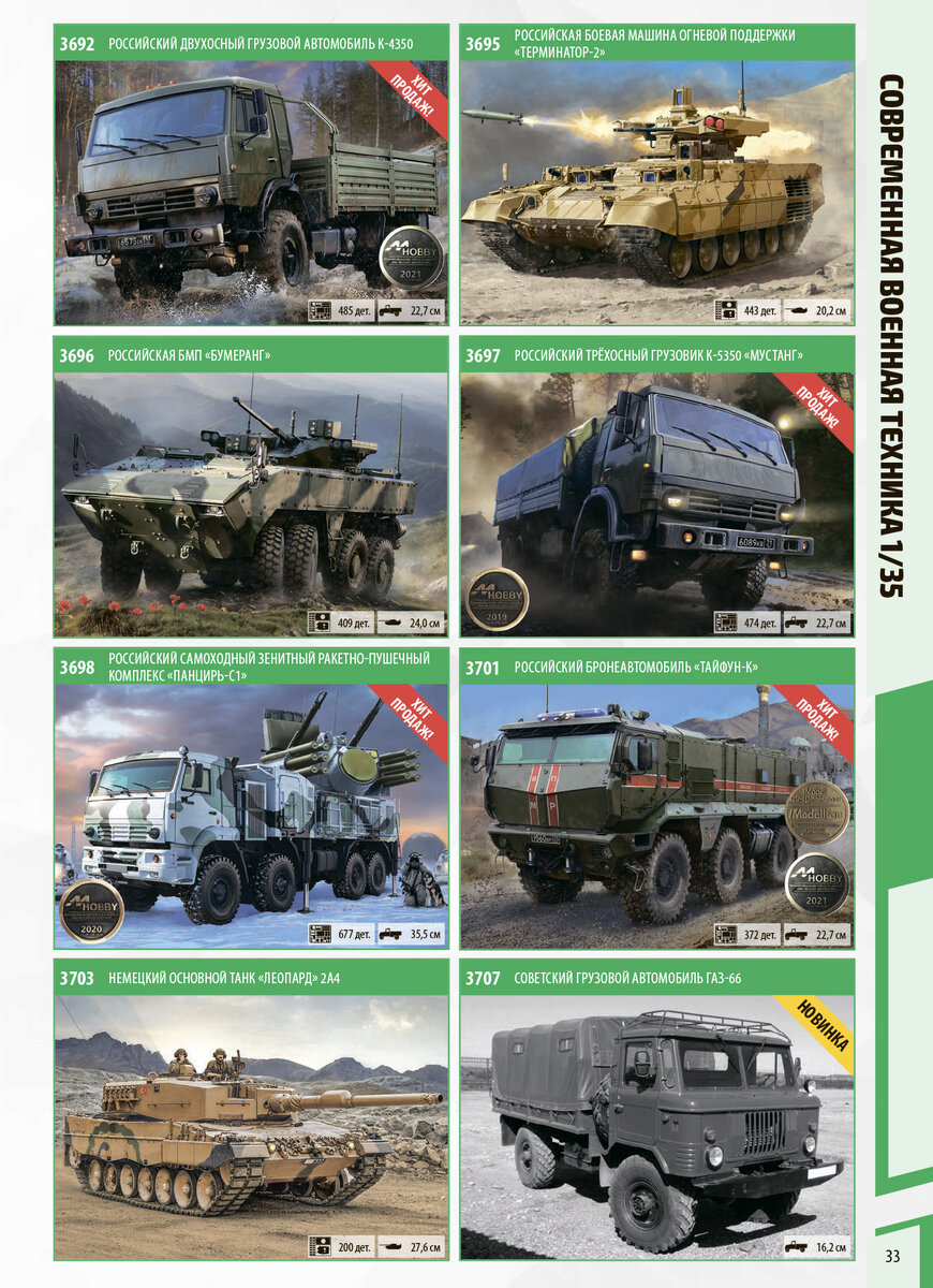 Сборные модели от звезды. Каталог звезд. Звезда 2024 2. Звезда 2024 2. Ка-52 dcs.