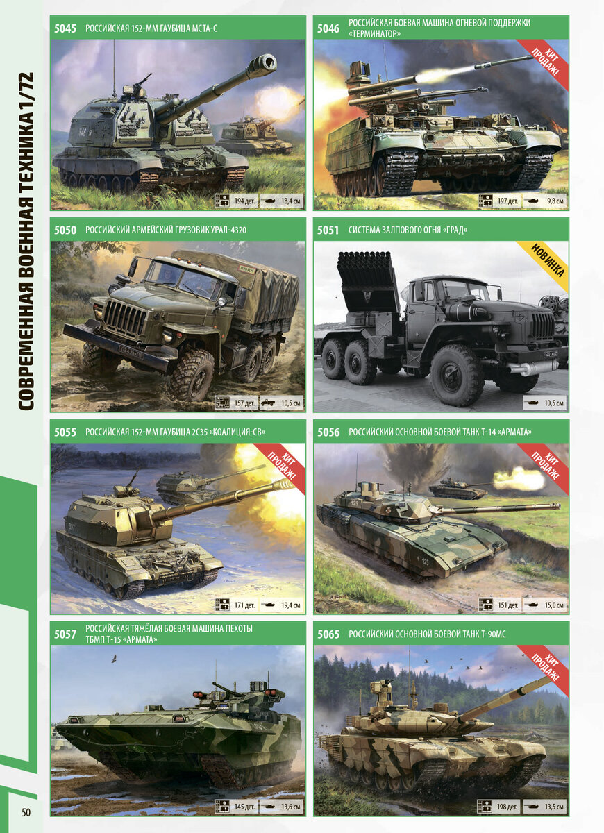 Модельная фирма звезда. Звезда 2024 2. Круг крючком столбиками с накидом. Новинки trumpeter на 2023 год. П.