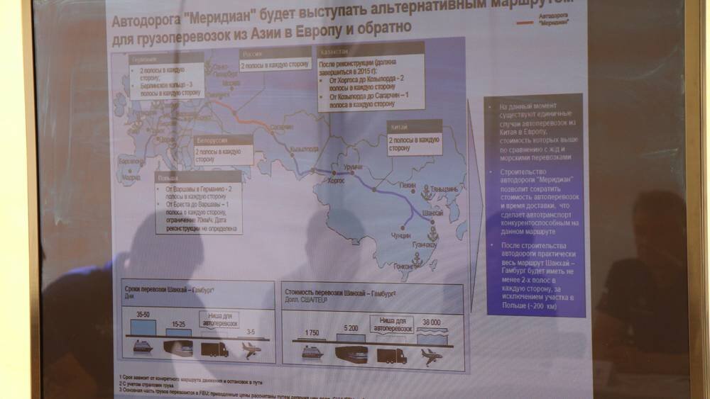 Проект меридиан автодорога