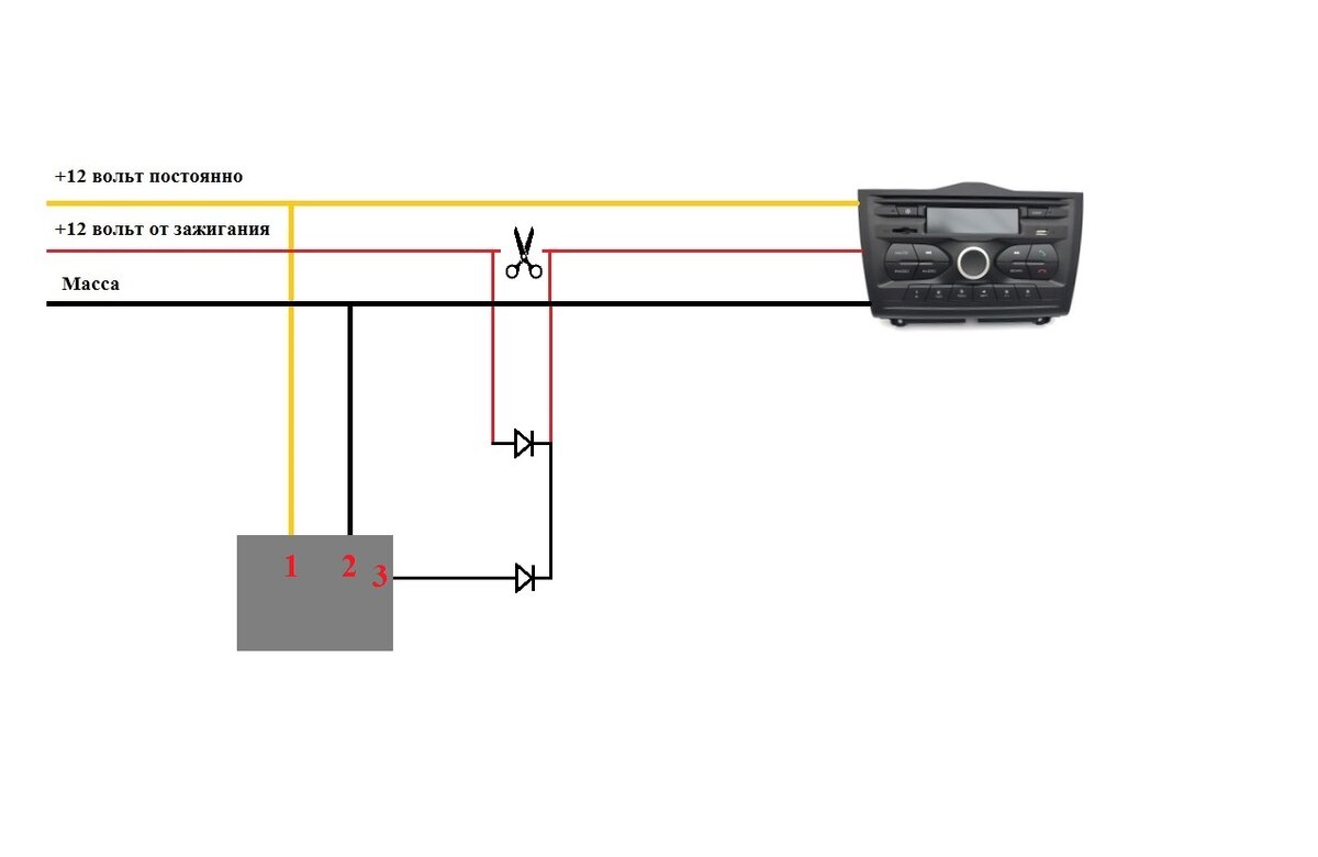 Доработка штатной магнитолы Лада Гранта FL для включения без зажигания |  Emmett 