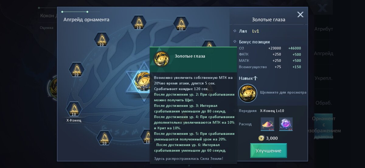 Золотые глаза, повышение мтк