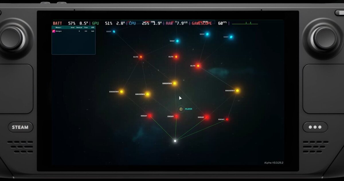 ✅Survivors of the Dawn можно охарактеризовать как классическую игру на выживание кучей оружия и монстров. Survivors of the Dawn создана небольшой инди-студией IndieGiant.-3