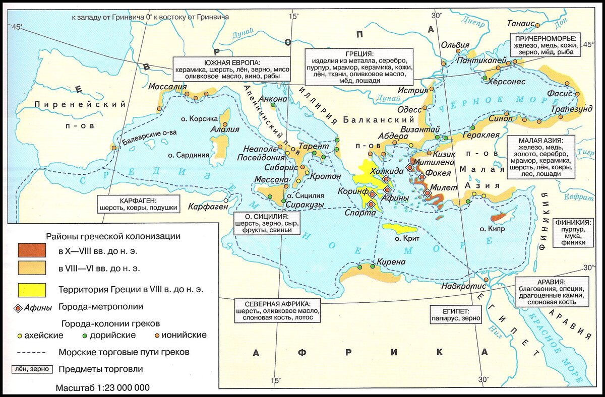 Греки основывали колонии на берегах каких морей