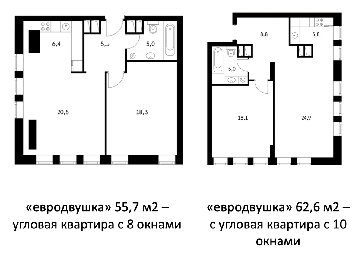 Песок сыпется. Обзор ЖК «Вандер Парк»: отзывы покупателей и мнение эксперта  | Сергей Смирнов Недвижимость | Vysotsky Estate | Дзен