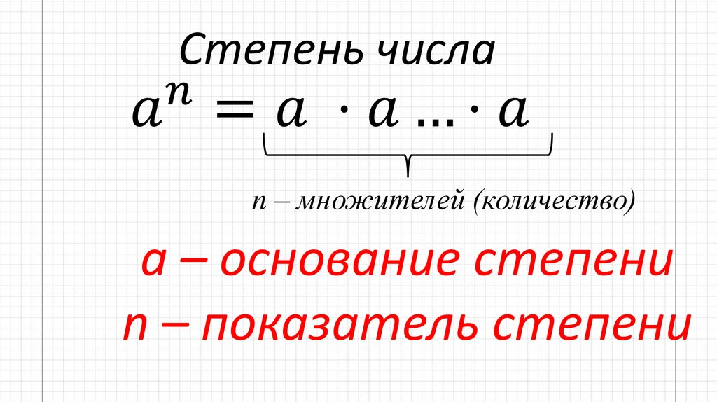 Степень это. Степени чисел. Степени в математике. Степень числа правило. Математическая степень числа.