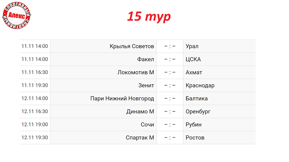 Чемпионат России (РПЛ). 14 тур. Результаты. Расписание. Таблица. | Алекс  Спортивный * Футбол | Дзен