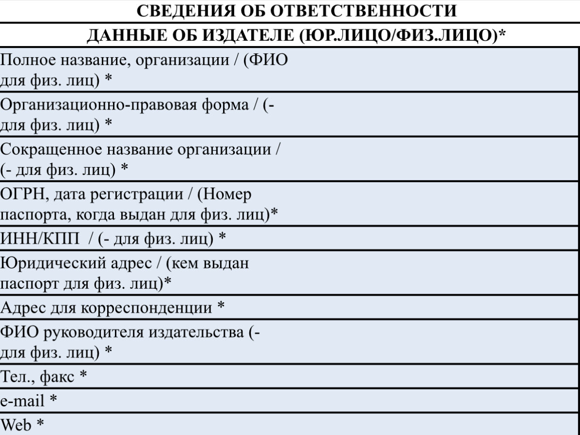 Скриншот с заявки на получение Международного номера ISSN с сайта Российской книжной палаты.