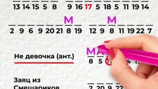 Гимн Знайки Скачать | Дзен