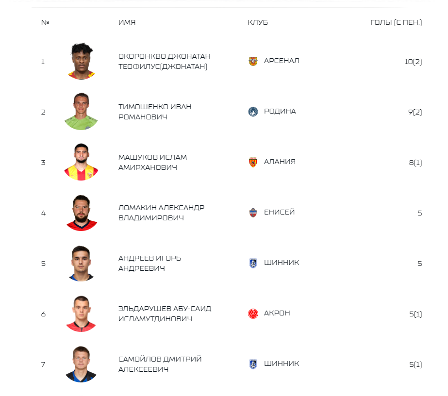 математический праздник.