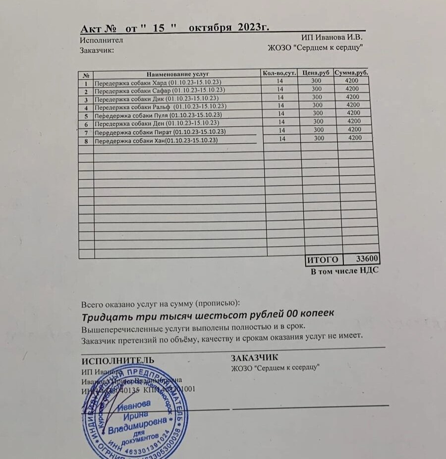 Все эти акты за октябрь нам нужно оплатить + 23 560р мы должны по договорам за домашние передержки Пирата, Малыша, Киры и Нюши
