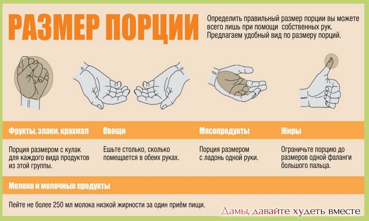 Тренируемся дома: отжимания по программе Пола Уэйда / Хабр