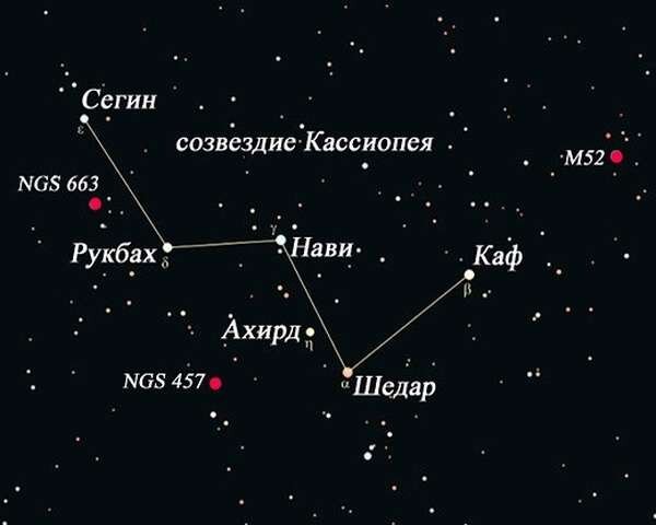 Кассиопея – околополюсное созвездие Северного неба, которое видно над горизонтом в любое время ночи. Но всего выше над горизонтом созвездие находится по ночам с сентября до конца января.
