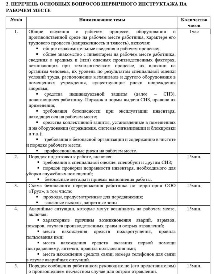 Вырезка из программы первичного инструктажа на рабочем месте