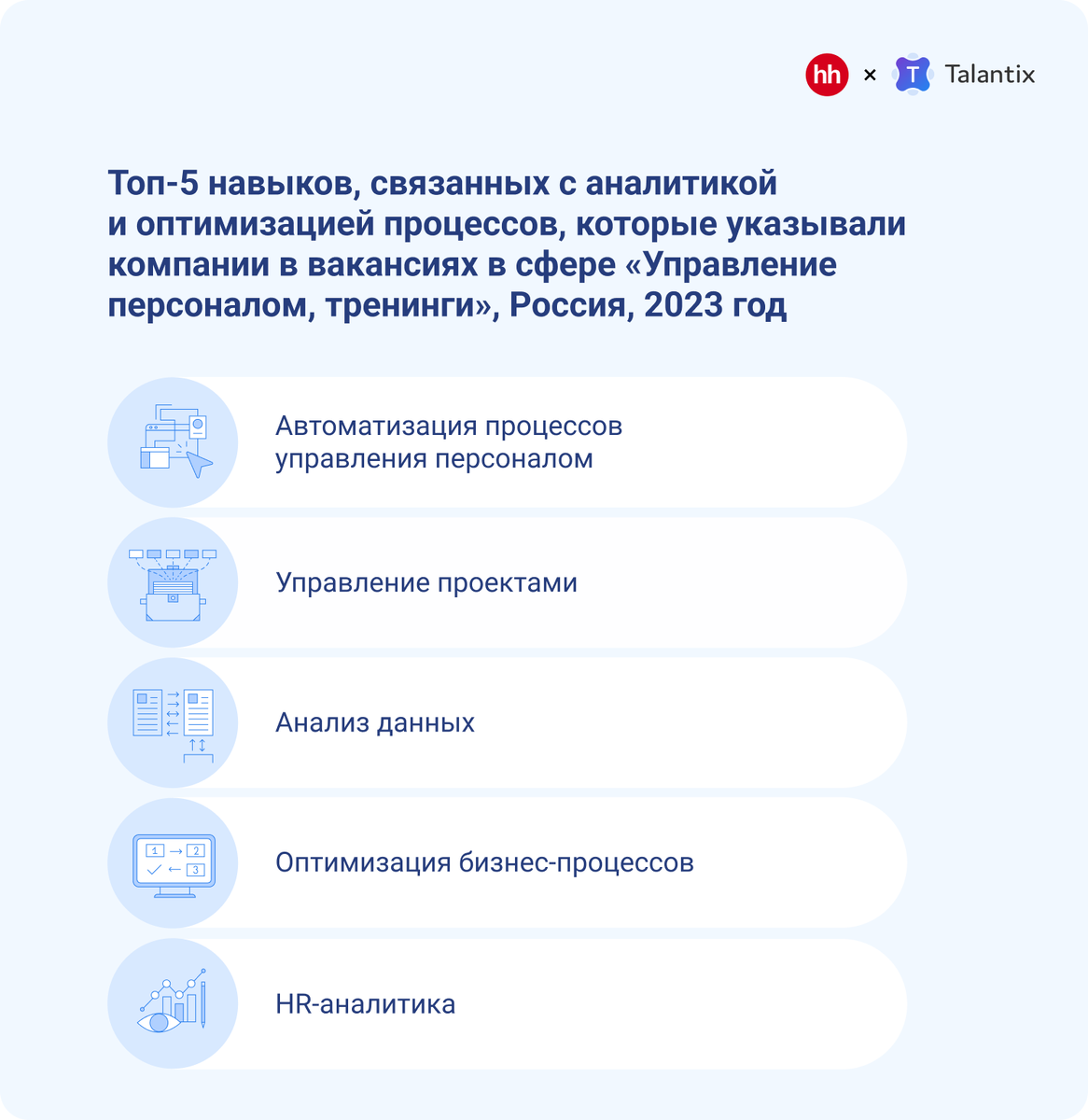 HR и бизнес: как решить проблему коммуникаций и не впадать в крайности |  Talantix | Дзен